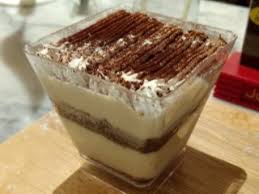 Delicious homemade steamed cakes and traditional cookies for your. Resep Camilan Cake Biskuit Kukus Palmia I Margarin Serbaguna I Temukan Resep Masakan Cemilan