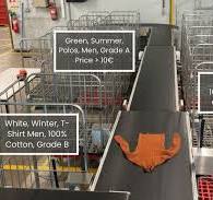 Textile Sorting Automation for Reuse & Recycling | Trosort