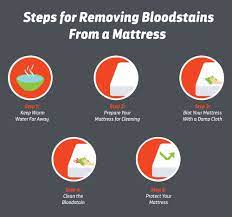 Use cold water and a mild detergent. How To Get Blood Out Of A Mattress Tips For Blood Stains Layla
