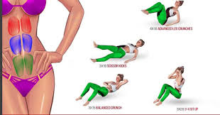 10 min abs workout at home abdominal
