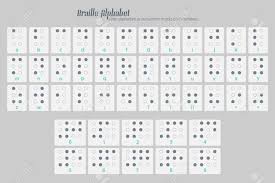 a chart representing the braille alphabet alphabet braille