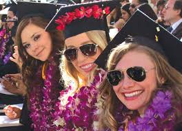 Loma Linda University