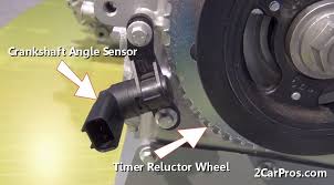 The crankshaft position sensor is located in the lower part of the engine, on the right side, near the crankshaft pulley. How Automotive Engine Crankshaft Sensors Work