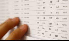 Când se afișează rezultatele și când se depun contestațiile la evaluarea națională 2018. Rezultatele La Evaluarea NaÈ›ionalÄƒ 2018 Au Fost Publicate