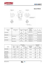 Keensert Installation Data Chart Bedowntowndaytona Com