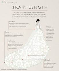 Image Result For Wedding Gown Train Lengths Wedding Dress Train Lengths Wedding Dress Train Best Wedding Dresses