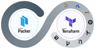 Which of the below commands can be used to remove the already acquired lock on the state? Cloud Grade Automation With Packer And Terraform