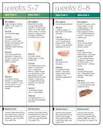 Lean Out And Muscle Up Meal Plan - Oxygen Mag