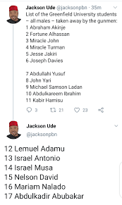 It is a secure military site in partnership with the defence academy, ministry of defence, uk. Check Out Names Of Kidnapped Students At Greenfield University Kaduna State