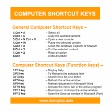 Universal help (for any sort of program). Computer Shortcut Keys My Website