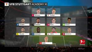 Get the latest vfb stuttgart news, scores, stats, standings, rumors, and more from espn. Bundesliga Vfb Stuttgart Academy Dream Team Where Are They Now