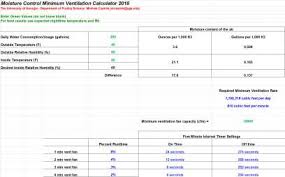 Excel Spreadsheets Uga Poultry House Environmental