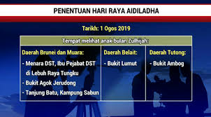 Sambutan hari raya aidiladha 2019 / 1440h. Determining Of Hari Raya Aidiladha Bruneiastronomy Org