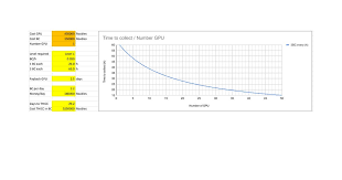 It probably seems like the best idea. Bitcoin Farm Calculator Escapefromtarkov