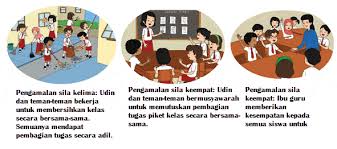 Contoh peristiwa adil terhadap ibu. Pembelajaran 6 Tema 1 Subtema 3 Hidup Rukun Di Sekolah Mikirbae Com