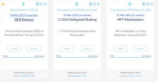 In this post, we explain what exactly reddit is (for a modern website, its interface. Theta Nft Market And Dex Release And 1 Click Staking Theta Network