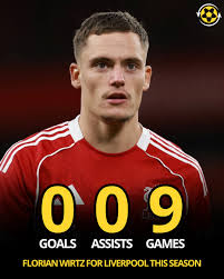 🚨 Edinson Cavani does not plan to leave Manchester United following the  arrival of Cristiano Ronaldo. The club also intends to keep him. (Source:  Fabrizio Romano)