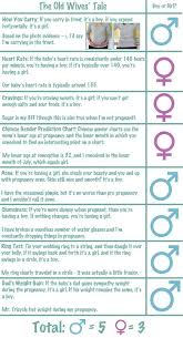 Pin On Prepping For Baby