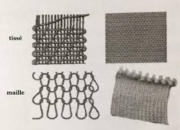 Une coupe moderne, 100% lin de france, teintures naturelles, il a tout pour plaire. 5 Choses Que Vous Ne Savez Pas Sur La Maille Et L Implication De Coco Chaussettes Orphelines