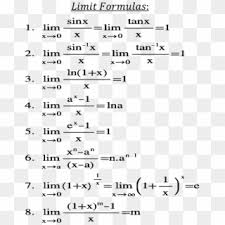 A value we get closer and closer to, but never quite reach for example, when we graph y1x we see that it gets. Math Formulas Vector Math Formula Hd Png Download 2500x1767 2732625 Pngfind