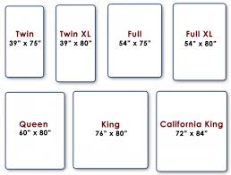 mattress size chart common dimensions of us mattresses