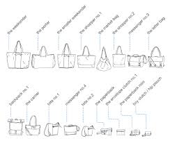 Waxed Canvas Bags Size Chart Craaaaaafts Waxed Canvas