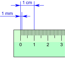 Check spelling or type a new query. Millimetre Wikipedia
