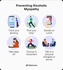 Image result for Myopathy