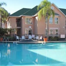 Kissimmee Vacation Homes In 2020 Vacation Home Rentals Vacation Rentals By Owner Vacation Rentals Orlando