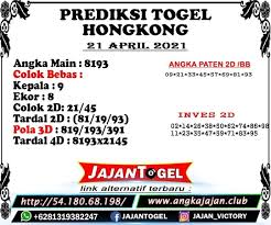 Prediksi angka paten hk yang kami ambil di rangkum dan dirumus oleh result rumus dari data hk 2014 , data hk 2015 , data hk 2016 , data hk 2017 , data hk 2018 , data hk 2019 , data hk 2020. Prediksi Jajantogel Posts Facebook