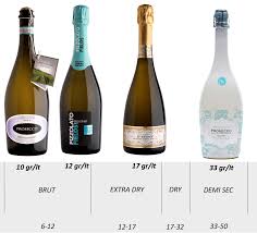 Má slámově zlatavou barvu s nazelenalými odstíny. Organic Prosecco Wine Natural Merchants Organic Wine