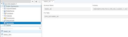 This is the british english definition of coffee table.view american english definition of coffee table. Synonyms In Hana Xs Advanced Accessing Objects In An External Schema Sap Blogs