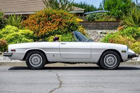Image result for Gray 1978 Alfa-Romeo