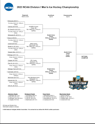 spencer wrightsman (@spencer9494)