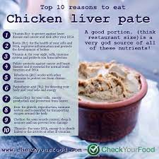 Recipe Chicken Liver Pate Check Your Food Health Benefits Of Chicken Chicken Liver Pate Food