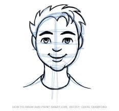 Outline of person coloring page. Drawing Simple Face Drawing Outline