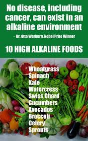 Pin On Detox Diets