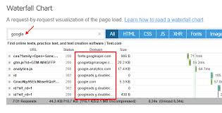 Waterfall Chart Updates Sorting Filtering By Type Keyword