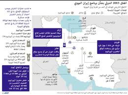 معلومات عن الاتفاق النووي الايراني Boarding Pass Airline Travel