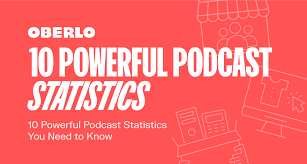 And once you know about those things, there are some questions to ask yourself. 10 Powerful Podcast Statistics You Need To Know In 2021 Infographic