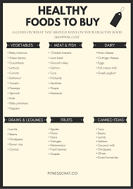 Maybe you would like to learn more about one of these? How To Lose Weight When You Can T Exercise