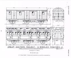 Great Eastern Railway Clerestory 6 ...
