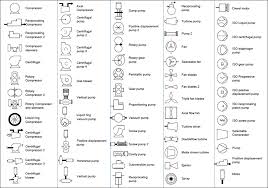 Piping Diagram Symbols Get Rid Of Wiring Diagram Problem