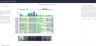 Alignmentchart Component Improvements Issue 421 Plotly