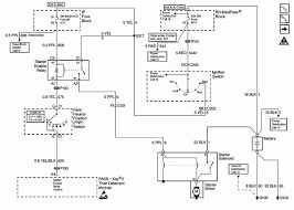 Wiring Diagram Electrical Wiring Diagram Electrical Diagram Electrical Diagram Electrical Wiring Diagram