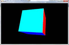I tried opengl, glew, glut. Rotation Of A Cube With Opengl In C