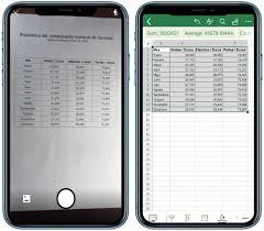 To add an indicator, tap on the header of the chart screen, for example, main chart. Microsoft Brings Insert Data From Picture Excel Feature To Ios Devices Macrumors