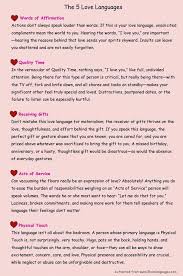 Keep Your Man Happy How To Get My Boyfriend Back Attract Guys Men And Relationships Relationshiptips In 2020 5 Love Languages Love Languages Five Love Languages