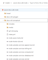 Publish Markdown Files From Git Repository To Wiki Azure Devops Microsoft Docs