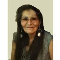 Olga Weeks's Instagram, Twitter & Facebook